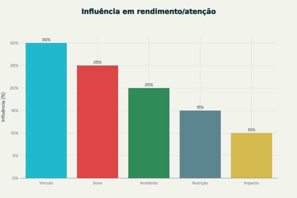 2c5673b4-1024x683 Relação escola e família para o desenvolvimento das crianças
