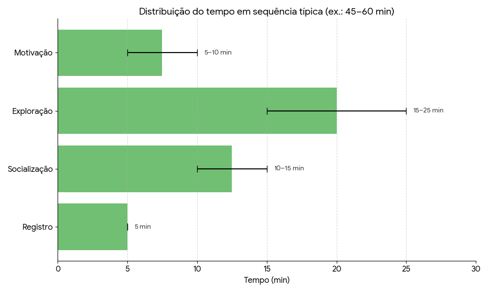 Code_Generated_Image-1 Construtivismo no ensino de Matemática: funciona?